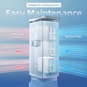 Sungrow IDC180E Maintenance