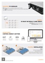 Sungrow CX P2 110kW Three Phase Solar Inverter (12 MPPT)